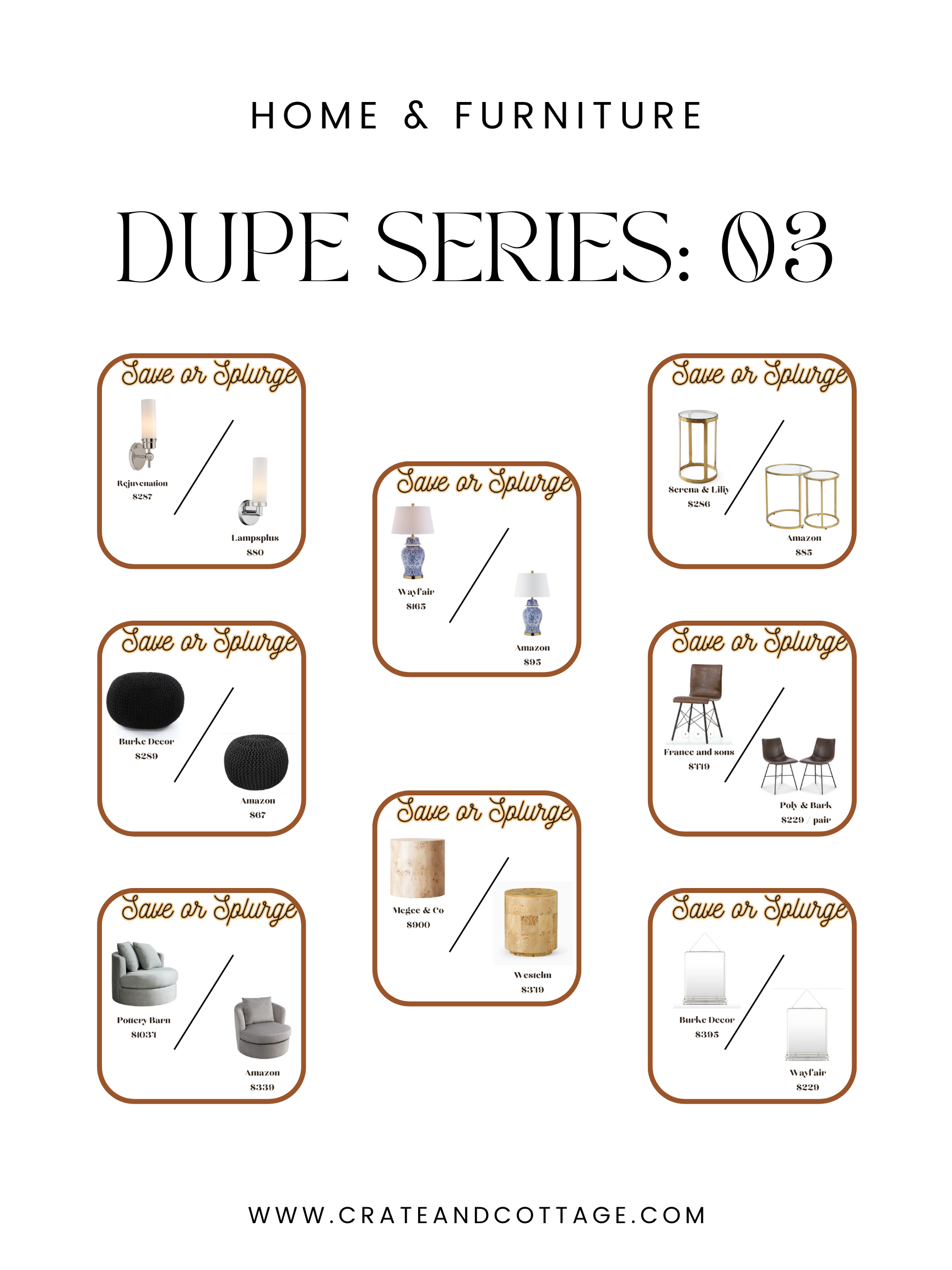 DUPES SERIES PART 3