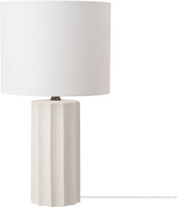 PLASTER LAMP HOE TRENDS